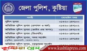 প্রয়োজনে কুষ্টিয়া জেলার জরুরি মোবাইল নম্বর সংগ্রহে রাখুন