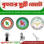 সুন্নী মতাদর্শ ভিত্তিক তিনটি রাজনৈতিক দলের সমন্বয়ে ”বৃহত্তর সুন্নী জোট” এর সংবাদ সম্মেলন অনুষ্ঠিত