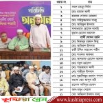 কুষ্টিয়ায় পৌরসভা নির্বাচনে জামায়াতের কাউন্সিলর প্রার্থীদের নাম ঘোষণা