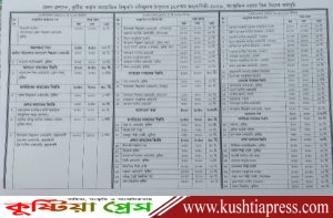 কুষ্টিয়ায় রবিন্দ্র জন্মবার্ষিকী উপলক্ষে কুঠিবাড়িতে তিন দিনের অনুষ্ঠানে অংশগ্রহণকারী দলের তালিকা ও সময়সূচী