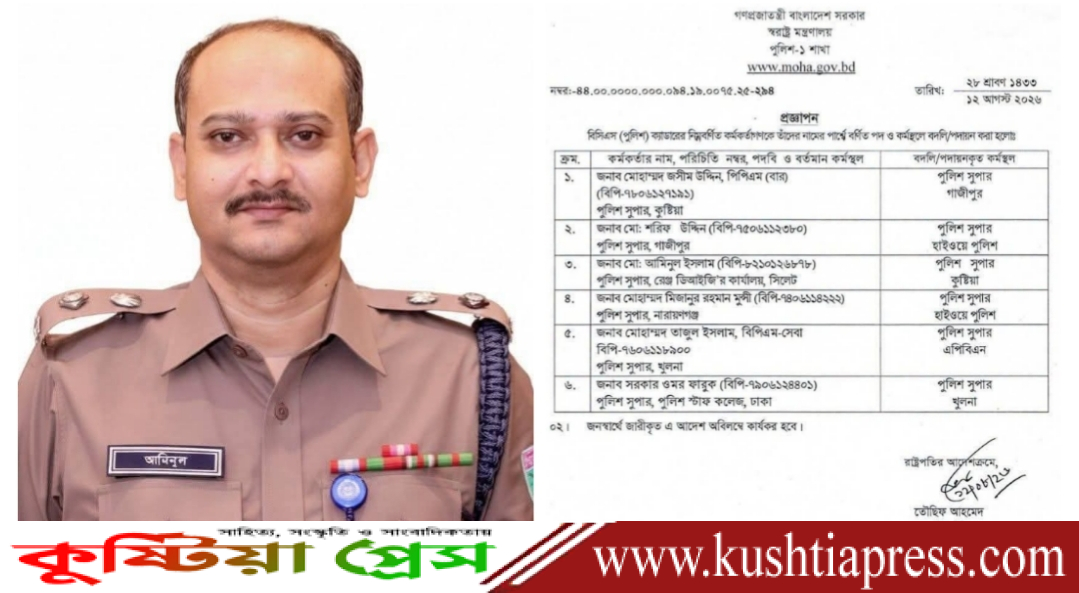 কুষ্টিয়া জেলার পুলিশ সুপার হিসেবে নিয়োগ পেলেন মো. আমিনুল ইসলাম