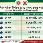 ২১ জানুয়ারি থেকে ইউপি নির্বাচন শুরু, ৬ সপ্তাহ আগে তফসিল ঘোষণা করবে জেলা প্রশাসক